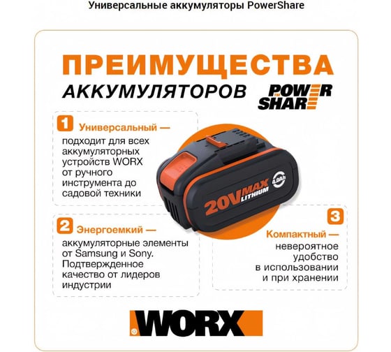 Аккумуляторная угловая шлифмашина WORX без АКБ и ЗУ WX803.9