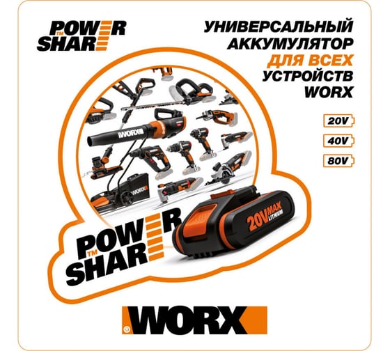 Аккумуляторная угловая шлифмашина WORX без АКБ и ЗУ WX803.9