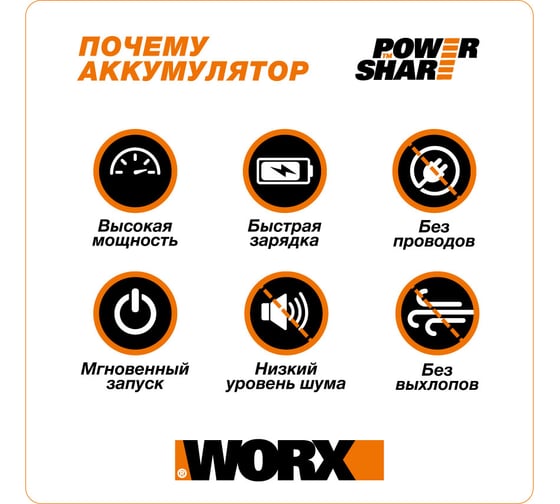 Набор 3601 аккумулятор 2 Ач, зарядное устройство 2А WORX WA3601