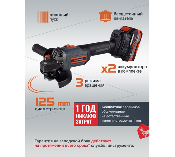 Бесщеточная УШМ Anycons, 125м, 21В, 8500 об/мин, 2 акб, JM-1252 JM-125S