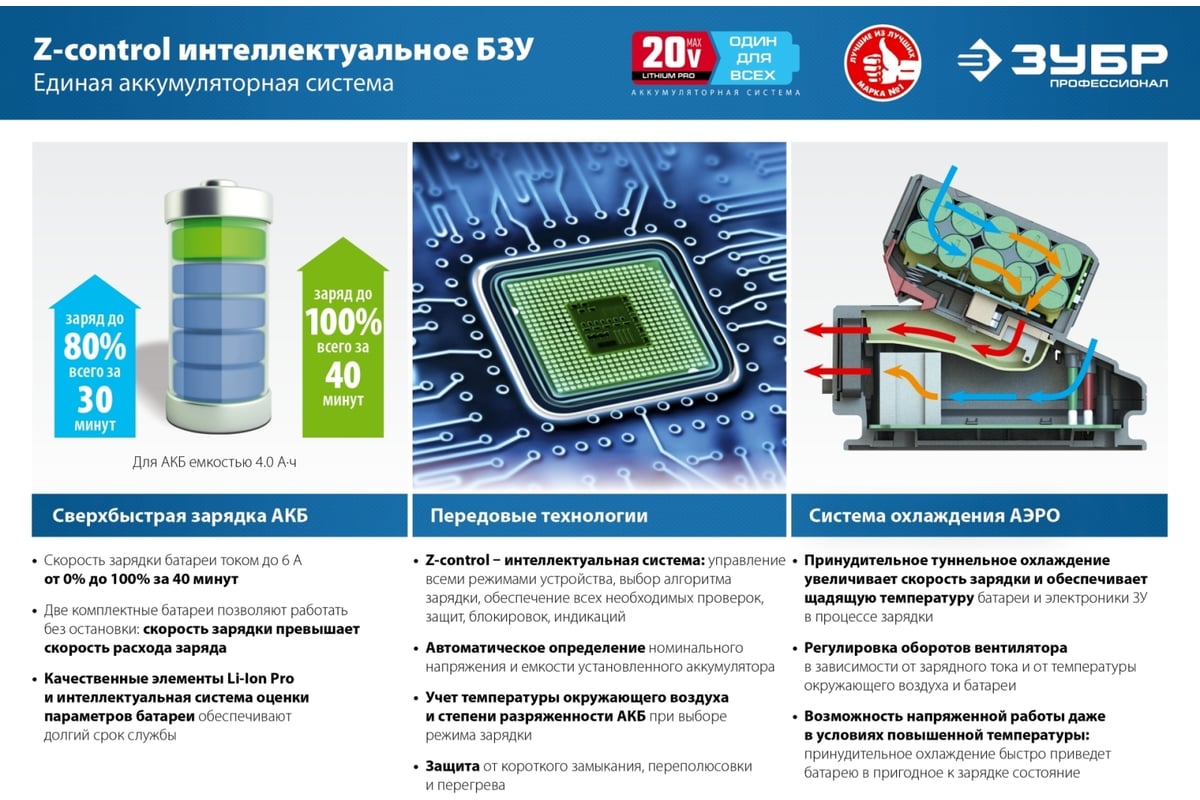 Бесщеточная угловая аккумуляторная шлифмашина ЗУБР Профессионал 2 АКБ, 4  Ач, 20 В AB-125-42