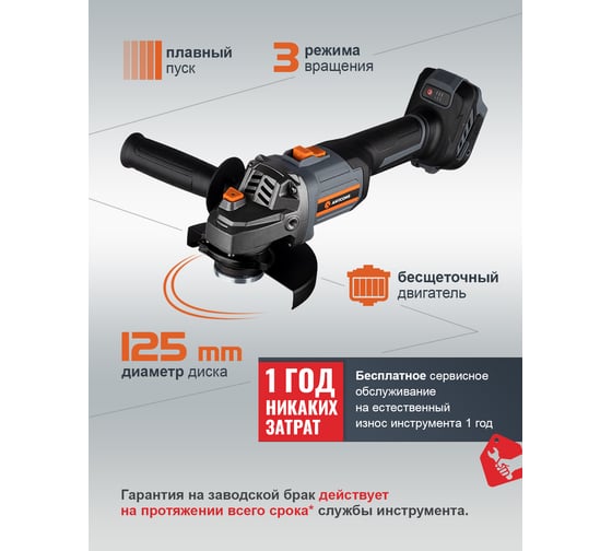 Бесщеточная УШМ Anycons JM-125 без акк 5093479