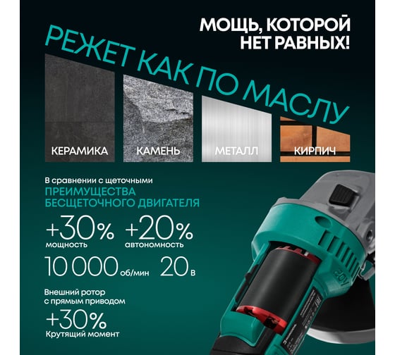 Аккумуляторная болгарка Rokodil Spark Pro 125 мм 1049792