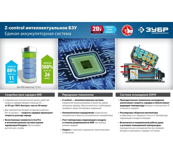 Аккумуляторная батарея ЗУБР Профессионал тип Т7, 18 В, Li-Ion PRO, 4.0 Ач, S-18-4 T7