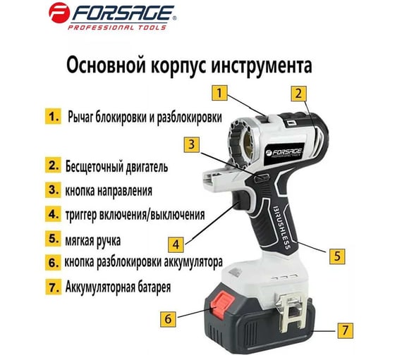 Набор инструментов аккумуляторных многофункциональный Forsage F-JCB-18MT-B(57969)