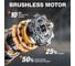 Углошлифовальная аккумуляторная машина DAEWOO DAG 3021Li SET 4