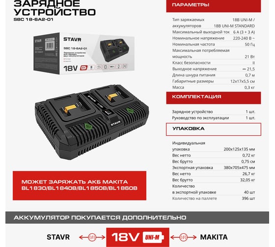 Зарядные устройства для аккумуляторов электроинструментов: шуруповертов ...