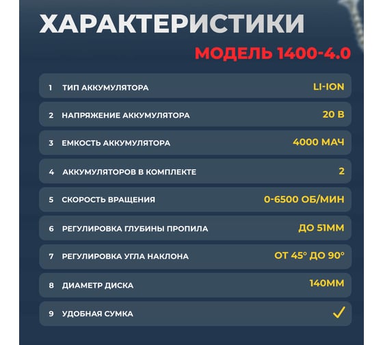 Аккумуляторная бесщеточная дисковая пила MABAR с регулировкой угла и глубины пропила 1400-4.0