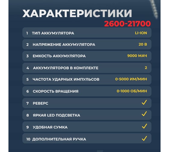 Аккумуляторный бесщеточный ударный перфоратор MABAR со светодиодной подсветкой рабочей зоны 2600-21700