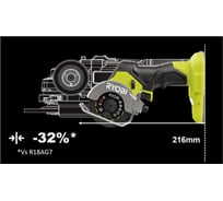 Отрезная машина Ryobi ONE+ HP RCT18C-0 5133004953