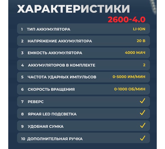 Аккумуляторный бесщеточный ударный перфоратор MABAR со светодиодной подсветкой рабочей зоны 2600-4.0
