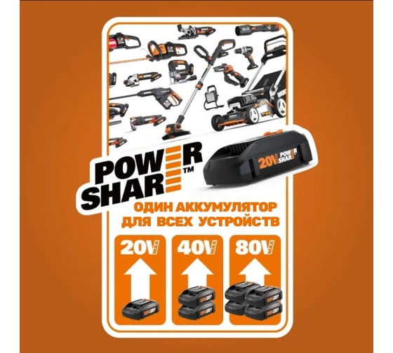 Дисковая аккумуляторная пила WORX 165 мм, 20 В, без АКБ и ЗУ, коробка WX526.9