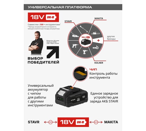 Машина углошлифовальная аккумуляторная (УШМ) Ставр 18V UNI-M, BL, 125 мм, Stavr SAG 18-125BL-1K, 8500об/мин 9020700064