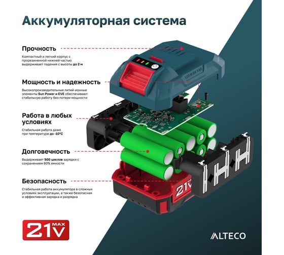 Аккумулятор ALTECO BCD 21-20 Li 75412
