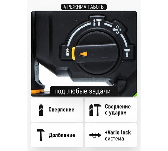 Перфоратор аккумуляторный бесщеточный PROCRAFT 20В 2,8 Дж, без АКБ и ЗУ PHA30