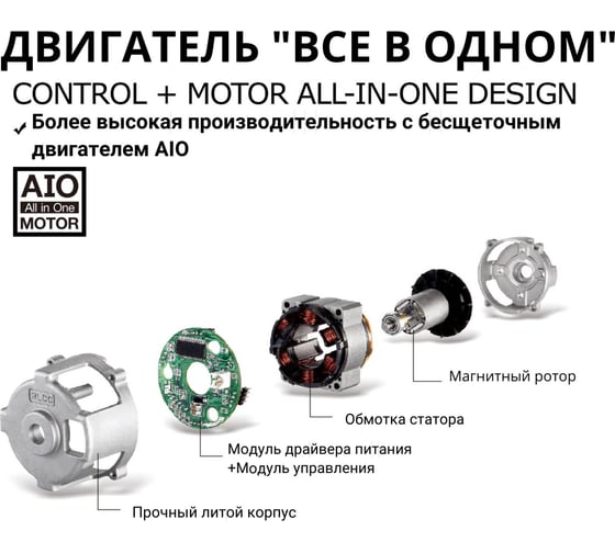 Аккумуляторная перфораторная дрель Durofix 60V RY6001 RY6001-PM