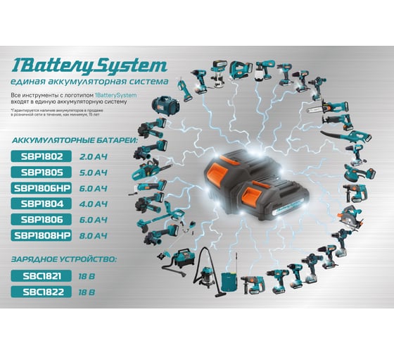 Аккумуляторная эксцентриковая шлифмашина Sturm бесщеточный двигатель, 1BatterySystem COS18125