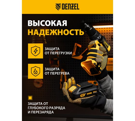 Батарея аккумуляторная IB-18-2.0 (2.0 Ач; 18 В; Li-Ion) Denzel 28433