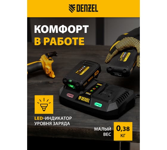 Батарея аккумуляторная IB-18-2.0 (2.0 Ач; 18 В; Li-Ion) Denzel 28433