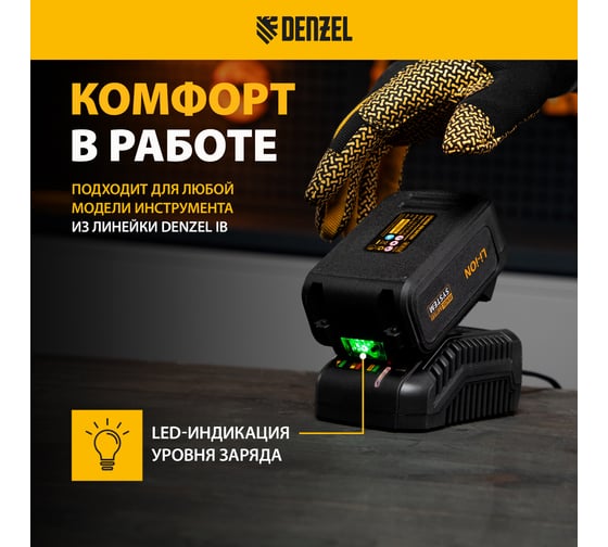 Батарея аккумуляторная IB-18-4.0 (4.0 Ач; 18 В; Li-Ion) Denzel 28434