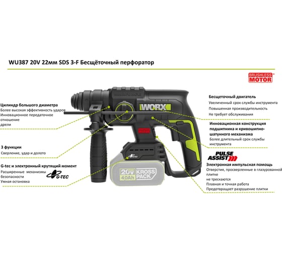 Аккумуляторный перфоратор WORX Professional WU387.9