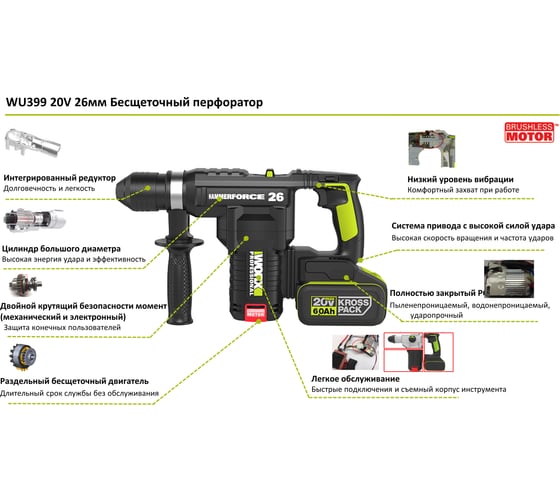 Аккумуляторный перфоратор WORX Professional WU399.2