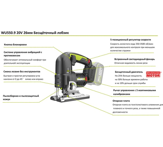 Аккумуляторный лобзик WORX Professional WU550.9