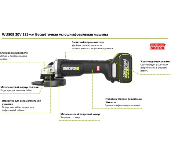 Аккумуляторная угловая шлифмашина WORX Professional WU809.3