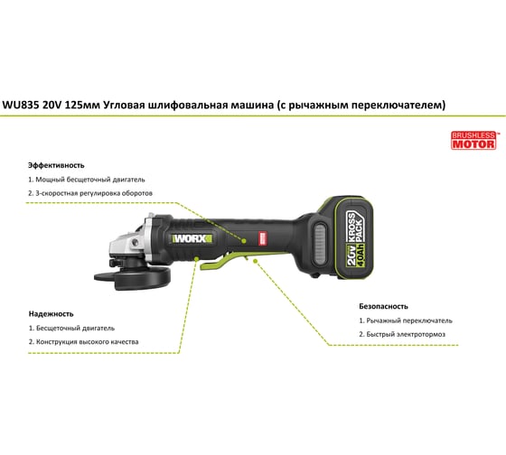 Аккумуляторная угловая шлифмашина WORX Professional WU835.9