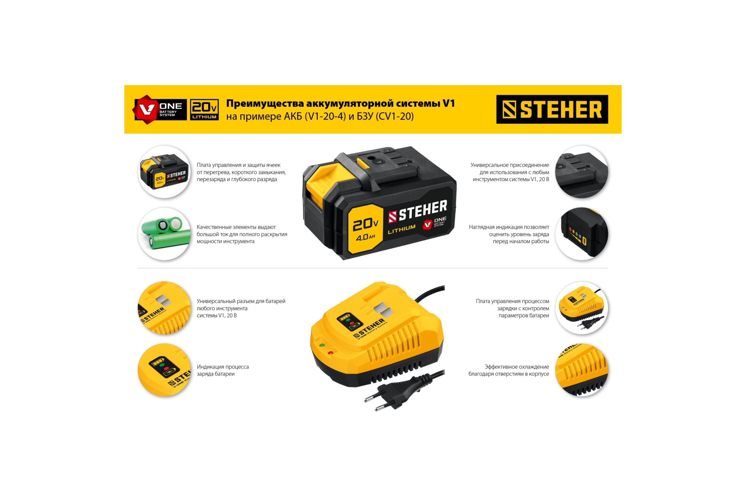 Батарея аккумуляторная тип V1 (20 В; 2 Ач; Li-Ion) STEHER V1-20-2 — фото 3