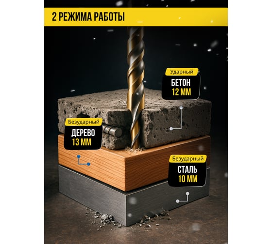 Перфоратор аккумуляторный Kolner 18V UNI-M, SDS-PLUS, 12мм, KBH 18-12 8020300010