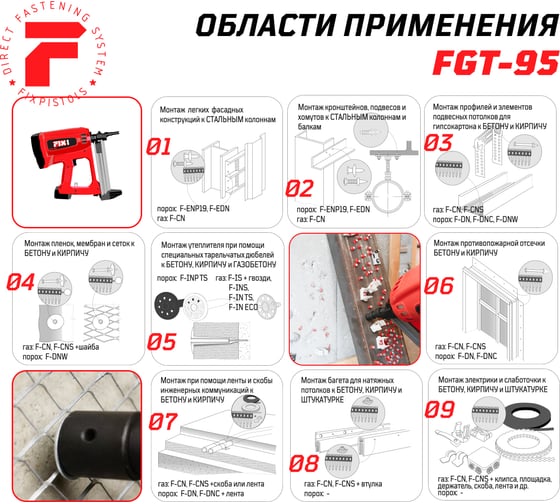 Газовый монтажный пистолет Fixpistols FGT-95 1-2-1-1187