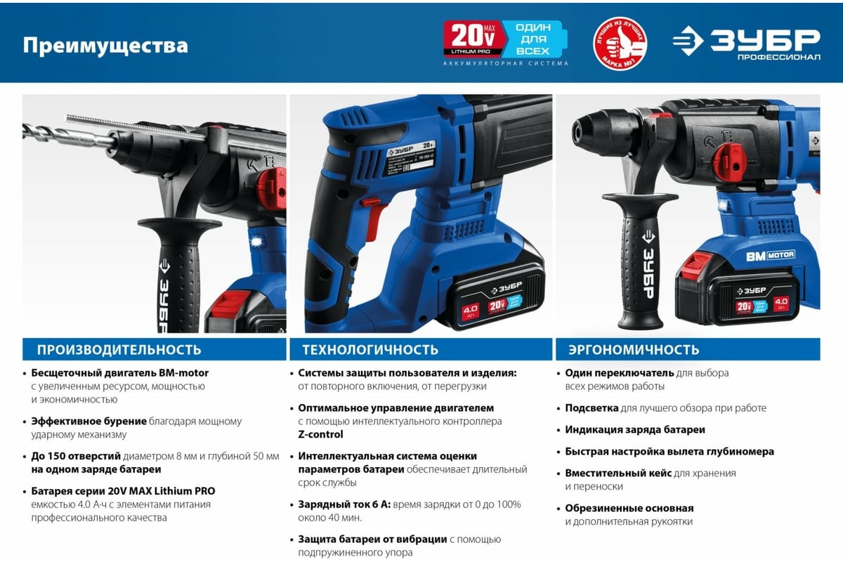 ≅ Насадка перфоратора OBO Bettermann SDS-Max, Ø20 мм. () - Купить в Киеве по низкой цене.