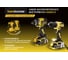 Набор аккумуляторного инструмента Hanskonner HANSKIT2 (HCD2065C+HCD20280BLW) 4