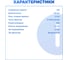 Пила циркулярная бесщеточная аккумуляторная Vniissok V-18B V0024 12