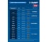 Бесщеточная УШМ ЗУБР 20 В, d125 мм, 1 АКБ LMS (4 А·ч), сумка, Профессионал AB-125-1000-41 19