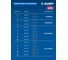 Редукторная мини-УШМ с доп. основанием ЗУБР Профессионал 20 В, d82 мм, 1 АКБ LMS (2 А·ч), сумка AB-80-700R-21 20
