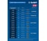 Профессионал 20 В, d82 мм, 1 АКБ LMS (2 А·ч), редукторная мини-УШМ, сумка ЗУБР AB-80-700-21 20