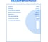 Аккумулятор ранцевый Vniissok V-04 60Ач V0195 13