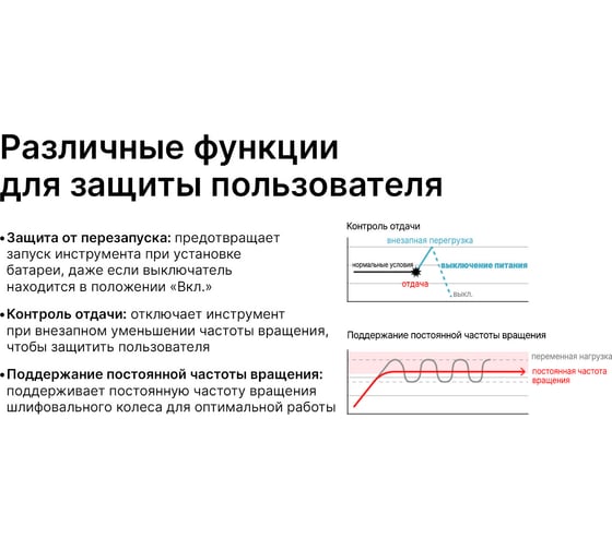 Бесщеточная угловая шлифмашина KEYANG DG20BLH-125SV (Bare) 125 мм