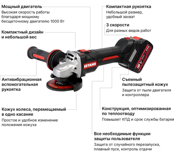 Угловая шлифмашина KEYANG DG20BLH-125SV (Set) 125 мм, 2 АКБ+1 ЗУ