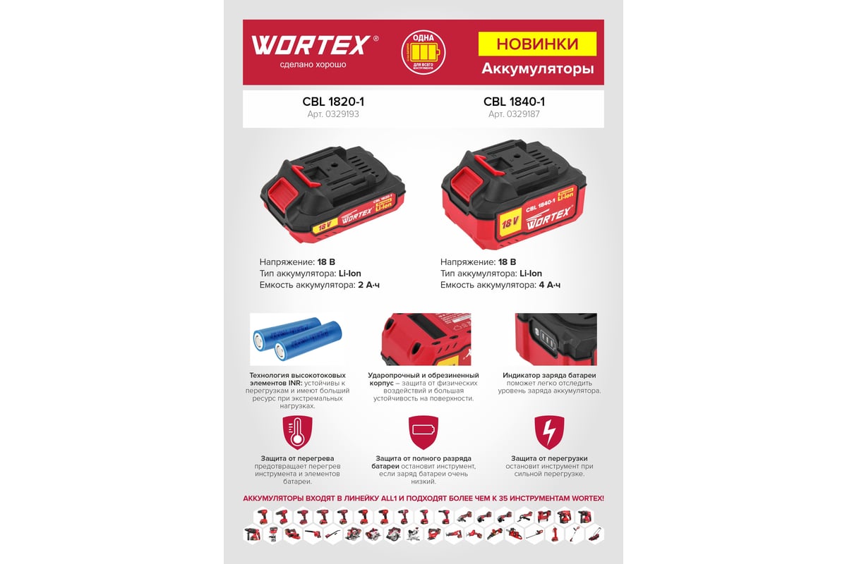 Wortex cbl 1840 аккумулятор