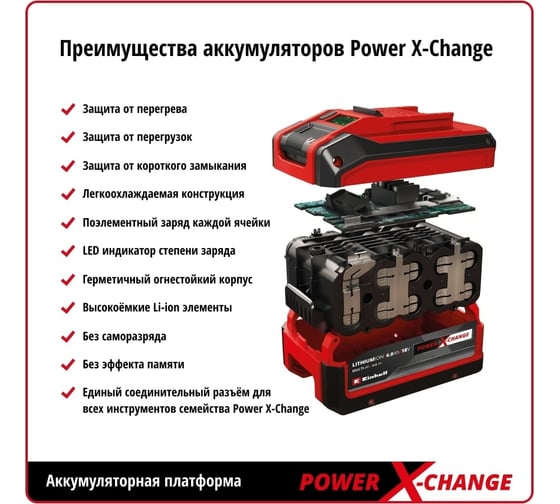 Угловая аккумуляторная шлифмашина Einhell PXC TE-AG 18/115 li 1x4.0ah 4431134