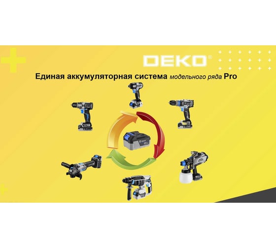 Углошлифовальная бесщеточная машина DEKO DKAG20, 20В, 2х5.0Ач 063-4028