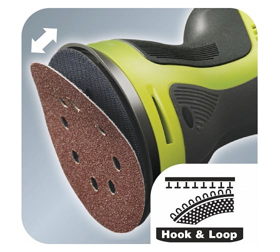 Эксцентриковая шлифмашина Ryobi ONE+ CRO180MHG 3000197