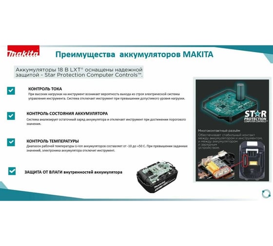 Аккумуляторный перфоратор Makita LXT DHR165RME