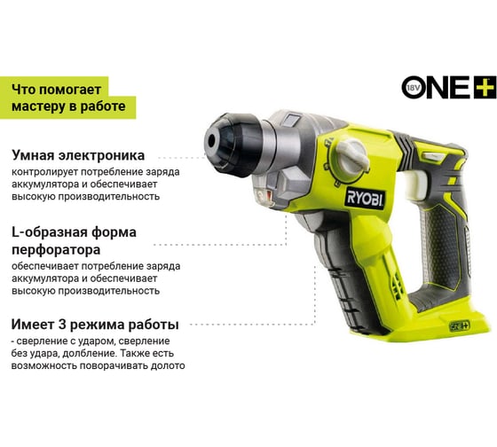 Перфоратор Ryobi ONE+ R18SDS-0 5133002305