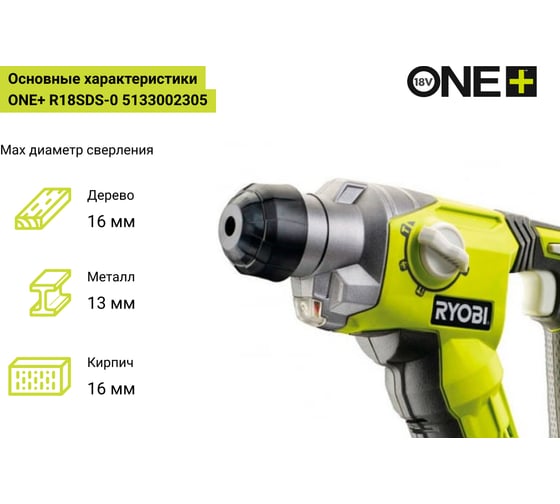 Перфоратор Ryobi ONE+ R18SDS-0 5133002305
