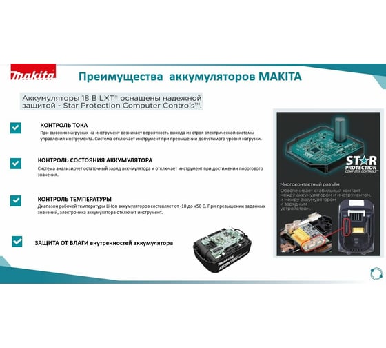 Аккумуляторный перфоратор Makita LXT DHR263RF4