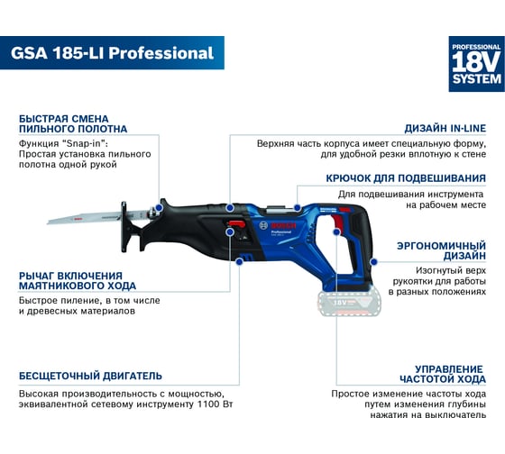 Аккумуляторная сабельная пила Bosch GSA 185-LI (соло) 06016C0020